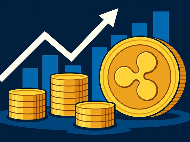 XRP stabilisiert sich vor Fed-Entscheidung bei 2,64 $ – Kritische Zone um 2,60 $ entscheidet
